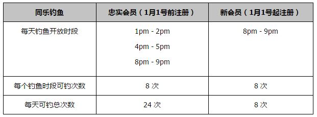 这部电影将会涵盖上下数千年的时间